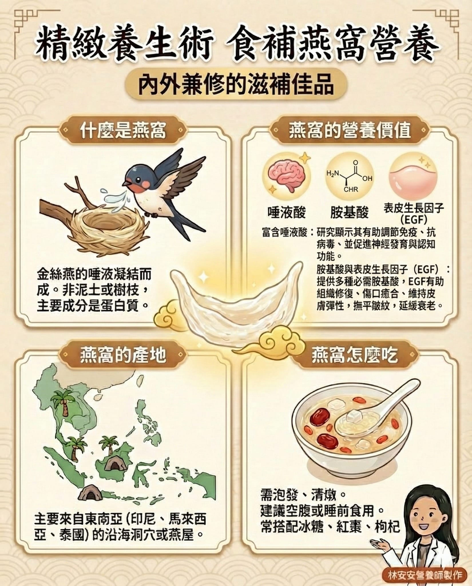 精緻養生術 食補燕窩營養