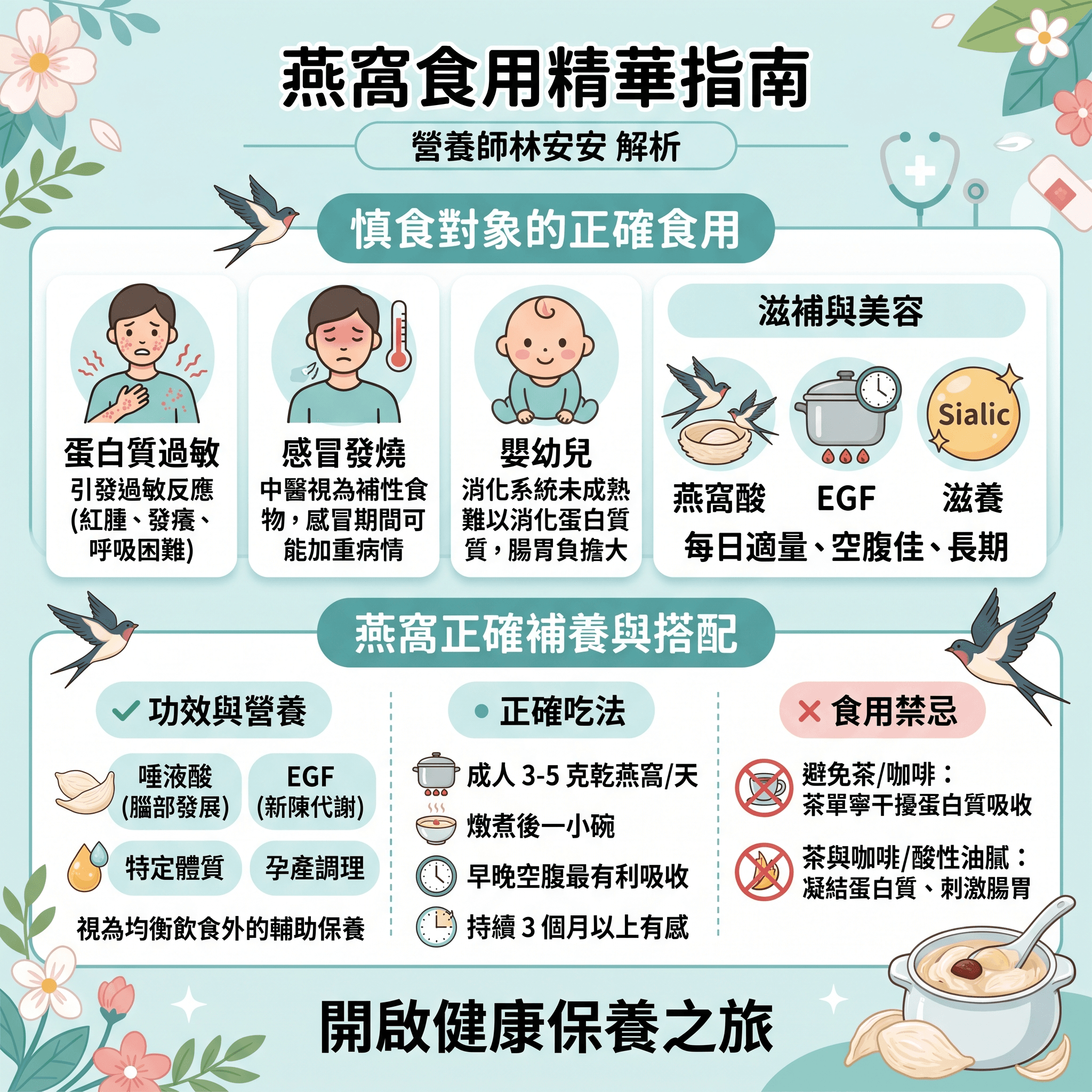 什麼人不能吃燕窩?營養師告訴你食用禁忌與副作用!